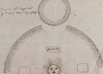 10 zbulimet shkencore që kanë ndryshuar botën në 25 vitet e fundit