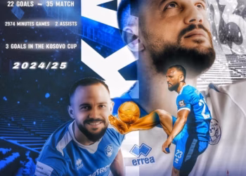 Nuk e mori “Këpucën e Artë, reagon Mevlan Zeka