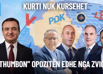 Emisioni “Ditari” 20.01.2026