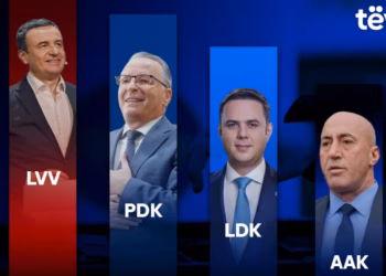 Votat nga diaspora, Vetëvendosje kryeson bindshëm