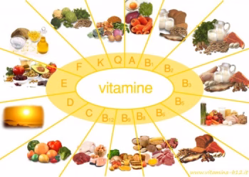7 shenja që tregojnë se ju mungojnë disa vitamina kryesore në trupin tuaj!