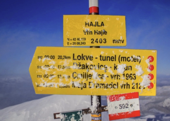 Dyshohet se një bjeshkatar rrëshqiti në Majën e Hajlës, nis operacion kërkim-shpëtimi