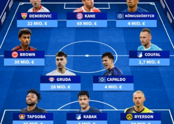 Gruda në formacionin e javës në Bundesligë