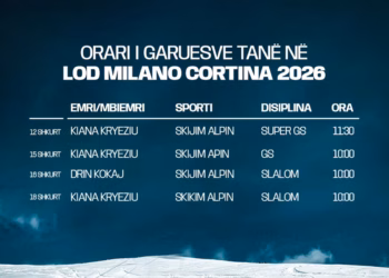 Skitarët e Kosovës gati për lëshim në LOD