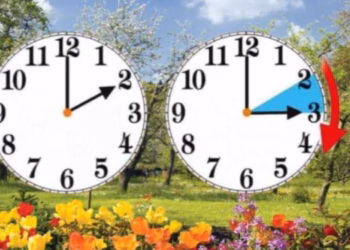 Ndryshimi i orës, të dielën akrepat shkojnë 60 minuta para