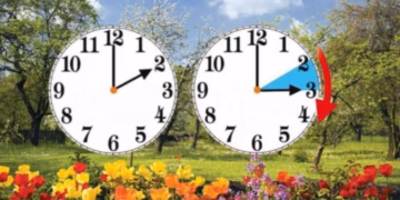 Ndryshimi i orës, të dielën akrepat shkojnë 60 minuta para