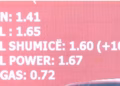 Çmimi i naftës arriti sot në 1.67 cent për litër, qytetarët thonë se është e papërballueshme
