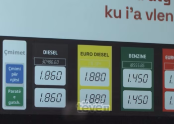  Në botë bien çmimet e naftës, në Kosovë jo