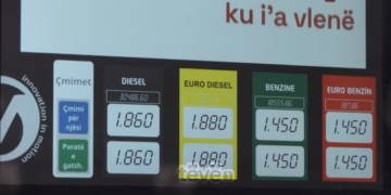  Në botë bien çmimet e naftës, në Kosovë jo