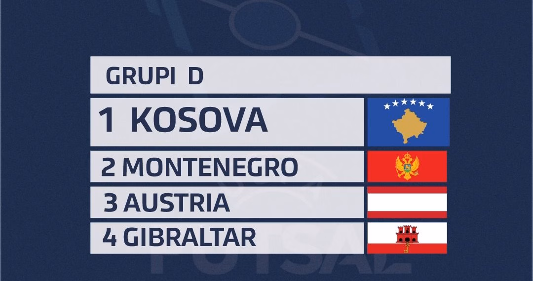 Futsall, Kosova publikon listën