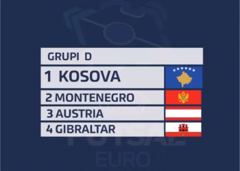 Futsall, Kosova publikon listën