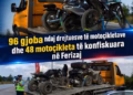 96 gjoba të shqiptuara dhe 48 motoçikleta të konfiskuara në Ferizaj