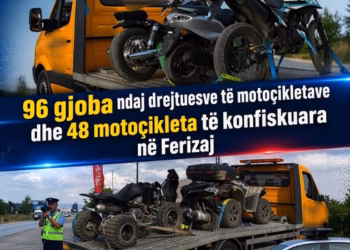Policia në Ferizaj shqipton 96 gjoba dhe konfiskon 48 motoçikleta