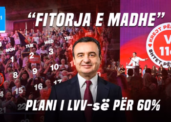Ditari: 29.05.2026