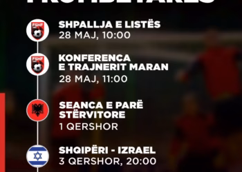 Shqipëria grumbullohet javën e ardhshme
