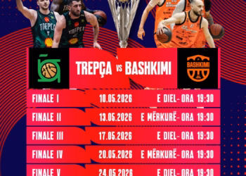 Basketboll, publikohet orari i ndeshjeve finale