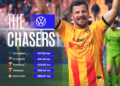 Ylber Ramadani, vrapuesi i sezonit në Serie A