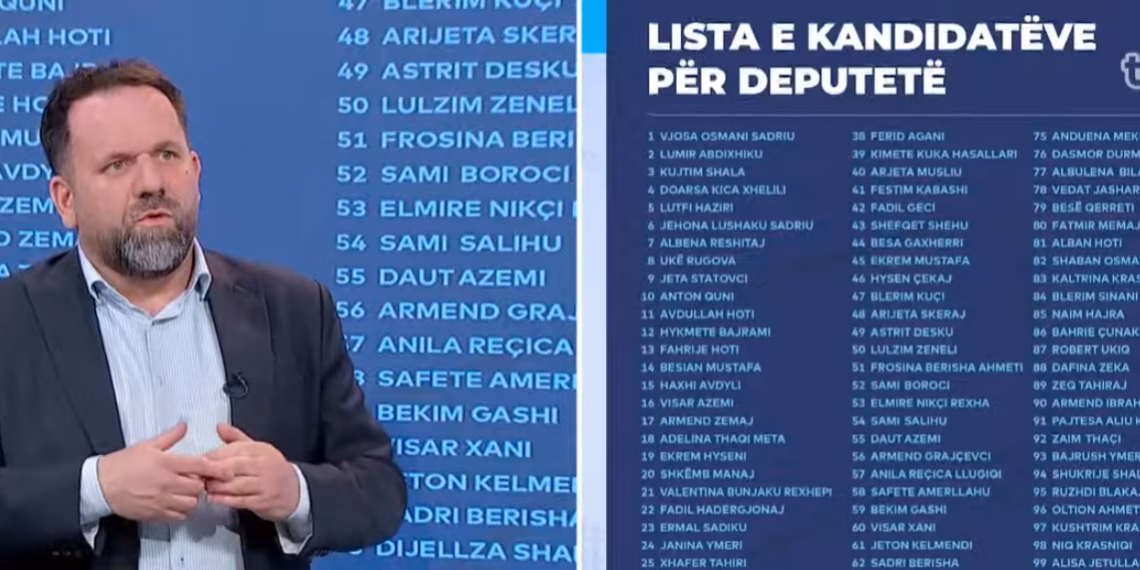 Rukiqi: Marrëveshja me Osmanin parashihte nga dy kandidatë në çdo dhjetëshe të listës së LDK-së
