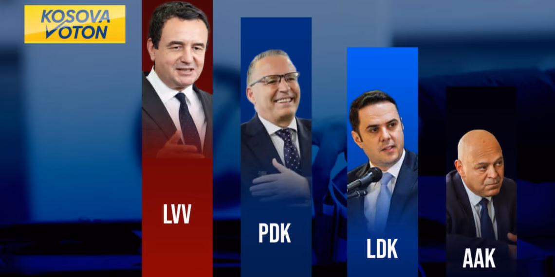 Zgjedhjet e 7 qershorit – Numërohen afër 100 për qind e votave