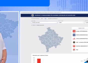 Mujaj: Diaspora s’e jeton jetën tonë, vota e saj nuk është reale