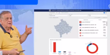 Spahiu: VV mund të sigurojë edhe mandatin e 53-të pas numërimit të votave të diasporës