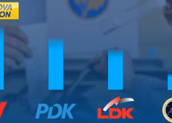 ​Këto janë rezultatet pas numërimit të 99.40% të votave