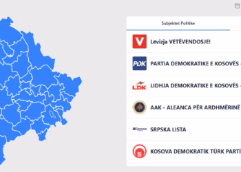 Numërohen mbi 90 për qind të votave, kandidatët më të votuar në partitë kryesore
