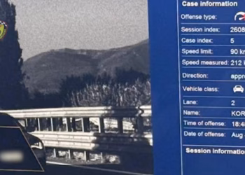 ​Voziti 212 km/h në rrugën Milot–Laç, shoferi gjobitet me 4,300 euro