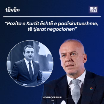 qorrolli