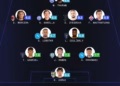 Rrahmani e Zhegrova në ekipin e javës në Serie A