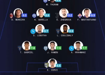 Rrahmani e Zhegrova në ekipin e javës në Serie A