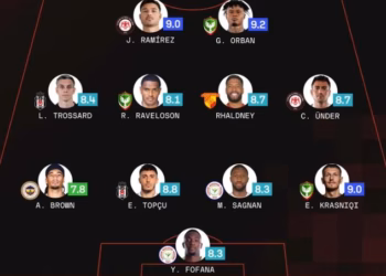 Krasniqi në formacionin më të mirë në Turqi