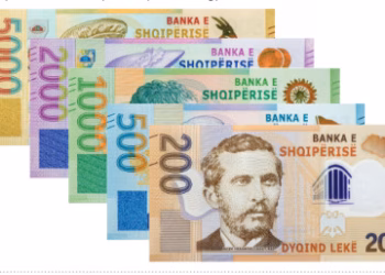 Për tetë muaj Shqipëria arkëtoi 6.1 miliardë euro në buxhetin e saj