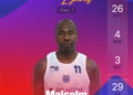 Armstead shpallet “MVP i Javës”