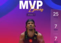 Payne i Trepçës shpallet “MVP i Javës”