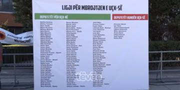 Aksion para Kuvendit – “Jo në emrin tim”, kërkojnë të votohet ligji për UÇK-në