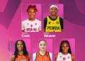 Cook e Peja 03, më e mira e xhiros te basketbollistet