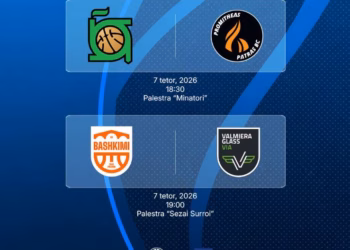 Trepça e Bashkimin nisin garat në FIBA Europe Cup