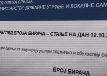 Mbi 20 mijë votues më shumë nga Kosova në listën e Serbisë, zbulohen gabime dhe emra të përsëritur