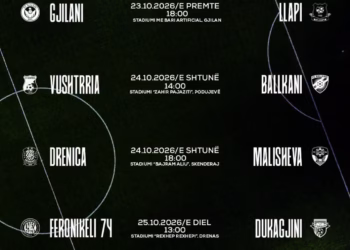 Publikohet orari i xhiros së 12-të në Superligë