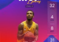 Shabazz i Yllit shpallet “MVP”